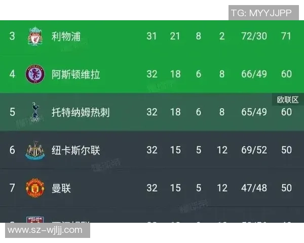 英超激战曼城大胜利物浦六比二补时进球点燃全场激情回顾十大精彩进球 英超激战曼城大胜利物浦六比二补时进球点燃全场激情回顾十大精彩进球